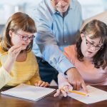 Interventions for people with learning difficulties, InSpEd